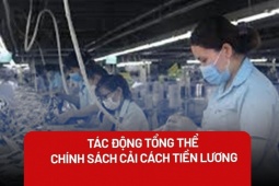 Tin tức trong ngày - Tác động tổng thể của chính sách cải cách tiền lương từ 1-7