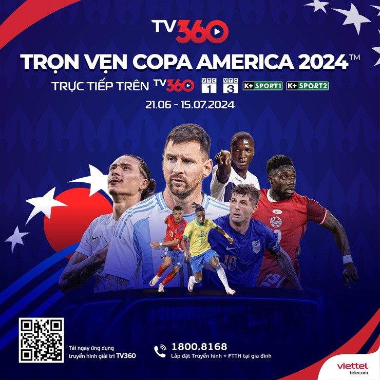 Xem trọn vẹn Copa America 2024 trên truyền hình TV360