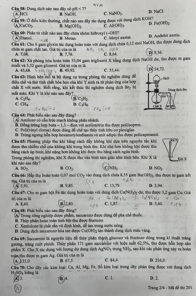 Đề và đáp án môn Hóa thi tốt nghiệp THPT 2024 - 2