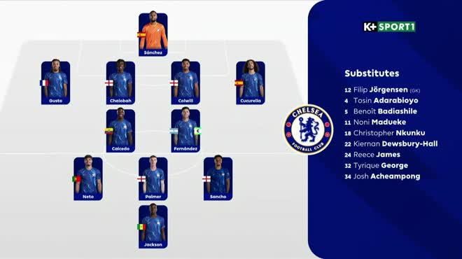 Video bóng đá Chelsea - Tottenham: Palmer tỏa sáng, điểm nhấn VAR (Ngoại hạng Anh)