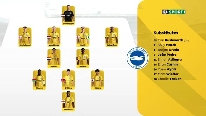 Video bóng đá Crystal Palace - Brighton: Điên rồ 3 thẻ đỏ, cú sốc ở Selhurst Park (Ngoại hạng Anh)
