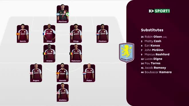 Video bóng đá Aston Villa - Nottingham: Hai đòn chớp nhoáng, "tỉnh giấc" quá muộn (Ngoại hạng Anh)