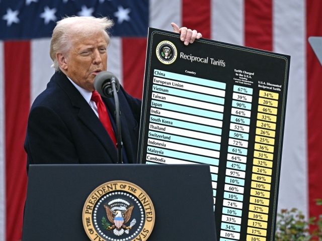 Các nền kinh tế ứng phó thế nào với đòn thuế của ông Trump