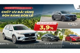 Honda Việt Nam khuyến mại lớn các dòng xe ô tô Honda trong tháng 4