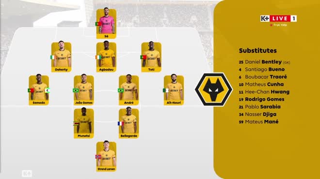 Video bóng đá Wolves - Tottenham: Phủ đầu choáng váng, điên rồ 6 bàn (Ngoại hạng Anh)