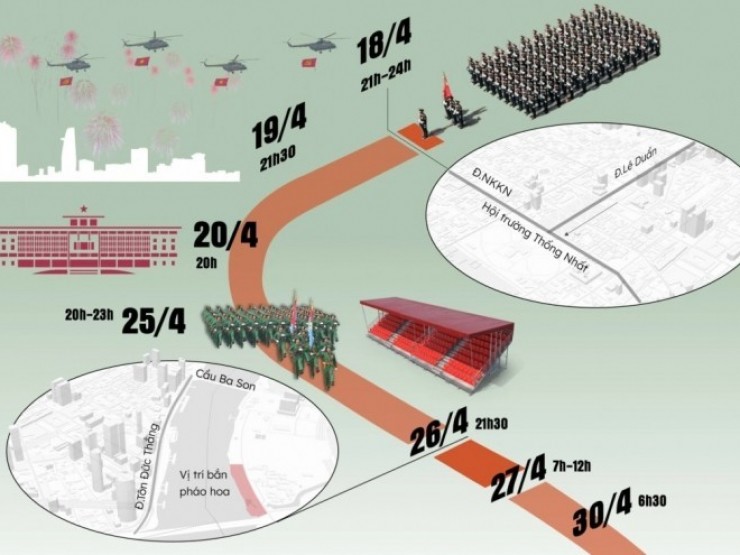 Lịch trình diễu binh, diễu hành và loạt sự kiện dịp 30/4 ở TP HCM