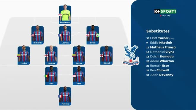 Video bóng đá Newcastle - Crystal Palace: Phạt đền hỏng ăn, phản lưới cay đắng (Ngoại hạng Anh)