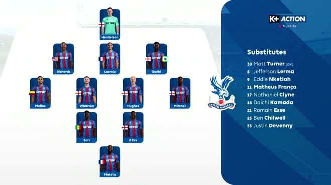 Video bóng đá Crystal Palace - Bournemouth: Bước ngoặt thẻ đỏ, kiên cường chống trả (Ngoại hạng Anh)