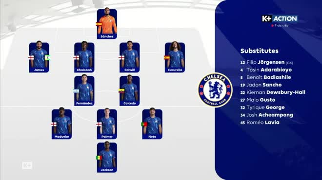 Video bóng đá Fulham - Chelsea: Ngược dòng phút bù giờ (Ngoại hạng Anh)