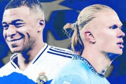 Mbappe và Haaland: Con gà đẻ trứng vàng bóng đá hiện đại