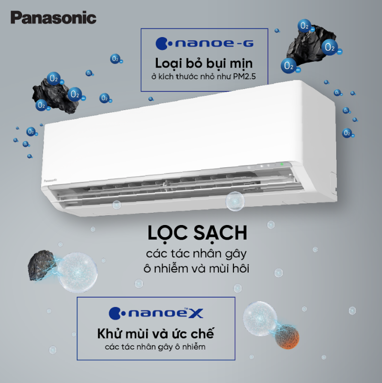 Điều hòa Panasonic XU thế hệ mới 2025: Cảnh báo chất lượng không khí theo thời gian thực, tiết kiệm đến 50% tiền điện - 5