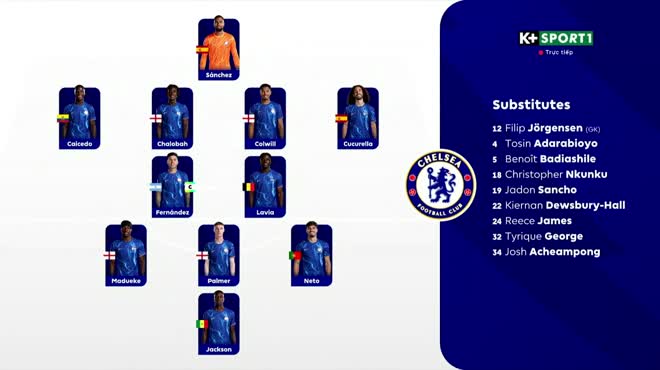 Video bóng đá Chelsea - Everton: Jackson tỏa sáng, tạm chiếm top 4 (Ngoại hạng Anh)