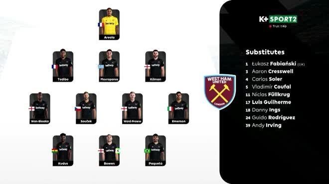 Video bóng đá Brighton - West Ham: 3 phút ngược dòng kịch tính (Ngoại hạng Anh)