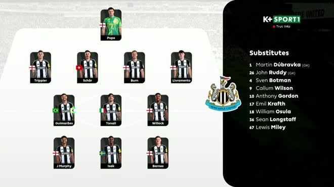 Video bóng đá Newcastle - Ipswich Town: Thẻ đỏ lãng xẹt, 3 bàn áp đảo (Ngoại hạng Anh)