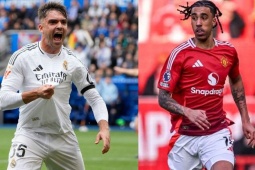 " Tiểu Ramos " và dàn hậu vệ trẻ MU, Man City, Arsenal bước ra ánh sáng mùa này