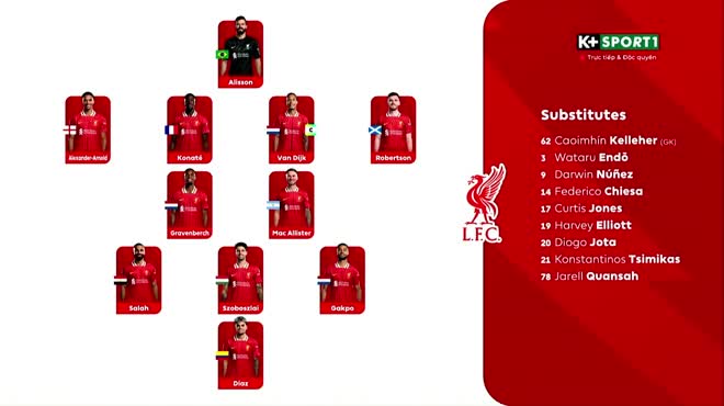 Video bóng đá Liverpool - Tottenham: Ngược dòng đỉnh cao, tân vương ngạo nghễ (Ngoại hạng Anh)
