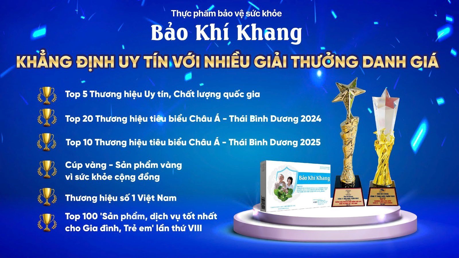 Ưu điểm vượt trội của Bảo Khí Khang trong hỗ trợ bệnh hô hấp, được Thư viện Y khoa Hoa Kỳ công nhận hiệu quả - 4