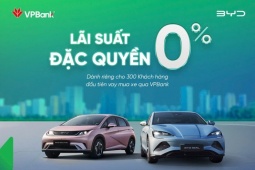 Cơ hội vàng rinh BYD chỉ với lãi suất 0%