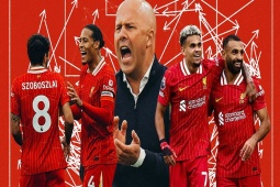Tranh cãi Liverpool vô địch Ngoại hạng Anh: Do đội quá mạnh hay đối thủ yếu?