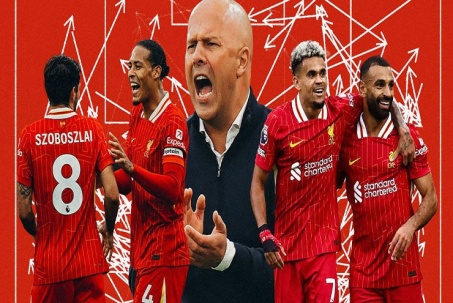 Tranh cãi Liverpool vô địch Ngoại hạng Anh: Do đội quá mạnh hay đối thủ yếu?