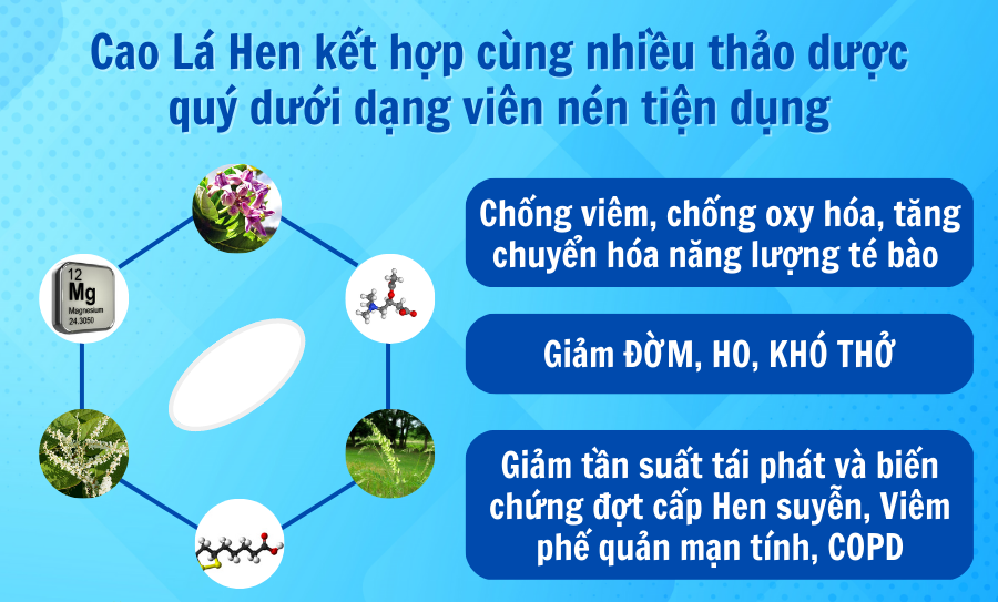 “Học lỏm” người Nhật 3 bí quyết giúp giảm nhanh đàm ho khó thở “không tốn một xu” - 4