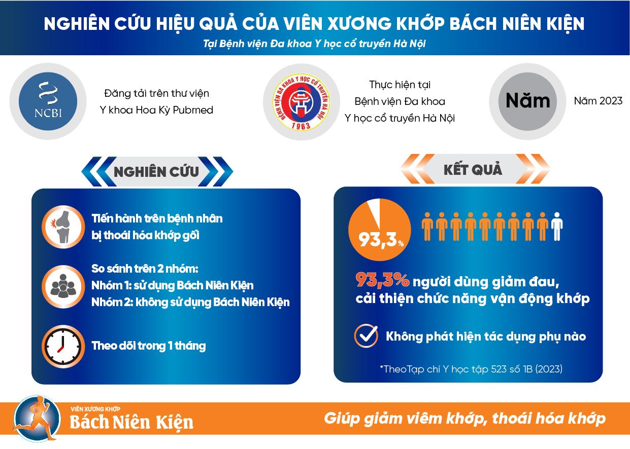 Món ăn là "kẻ thù" xương khớp đang "ẩn nấp" trong mâm cơm mùa nắng nóng - 5