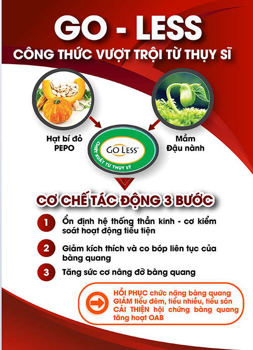 Thủ phạm gây tiểu đêm, tiểu nhiều lần - trên 40 tuổi rất hay mắc! - 4