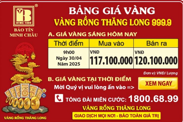 Giá Vàng Rồng Thăng Long- Bảo Tín Minh Châu ngày 30.04.2025