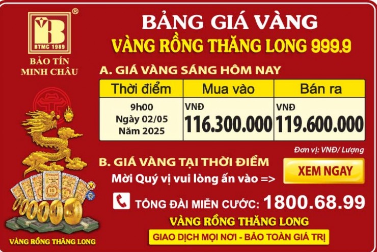 Giá Vàng Rồng Thăng Long- Bảo Tín Minh Châu ngày 2.5.2025