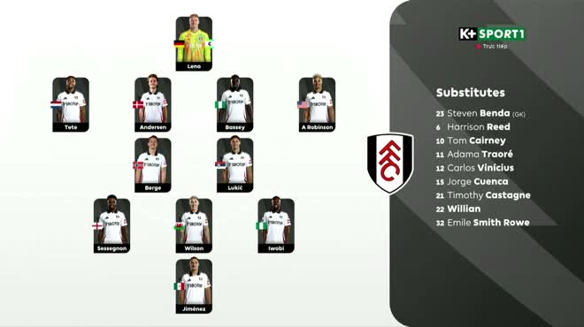 Video bóng đá Aston Villa - Fulham: Bỏ lỡ liên tiếp, nín thở giành 3 điểm (Ngoại hạng Anh)