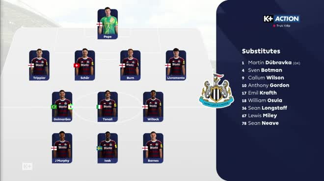 Video bóng đá Brighton - Newcastle: Thoát hiểm cuối trận, lỡ dịp vào top 3 (Ngoại hạng Anh)
