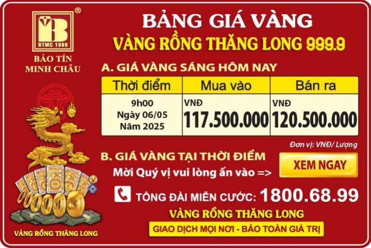 Giá Vàng Rồng Thăng Long- Bảo Tín Minh Châu ngày 6.5.2025