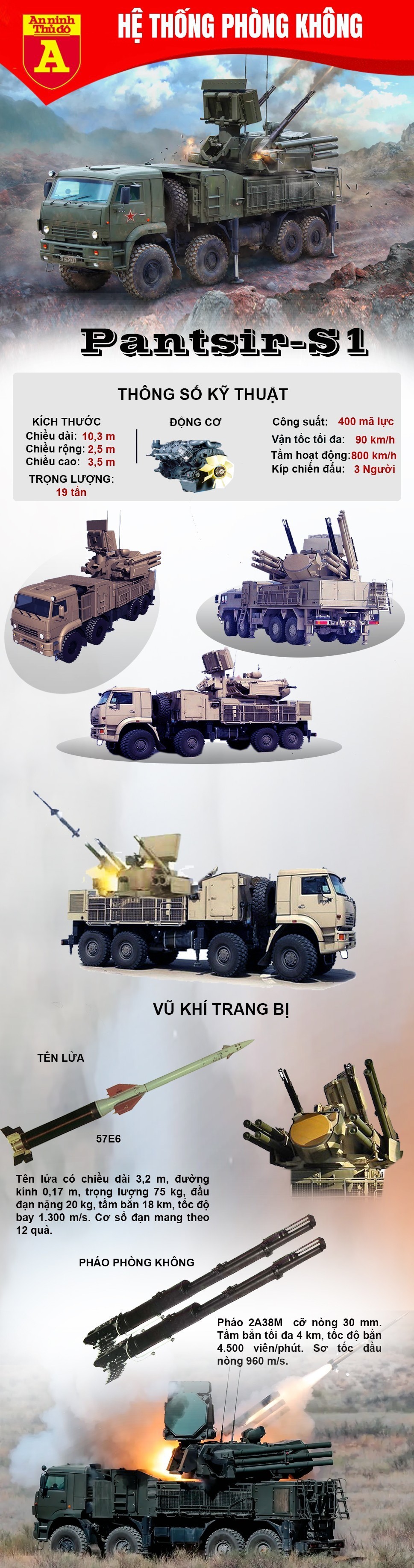Lo ngại bị tập kích, Nga bố trí &#39;quái thú&#39; Pantsir-S1 trên nóc các tòa nhà trước lễ duyệt binh - 4