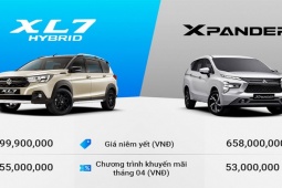 Chọn xe gia đình 7 chỗ: Lựa chọn XL7 Hybrid công nghệ mới hay Xpander theo số đông?