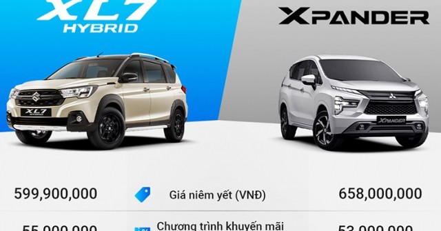 Chọn xe gia đình 7 chỗ: Lựa chọn XL7 Hybrid công nghệ mới hay Xpander theo số đông?