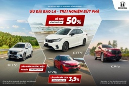 Chương trình khuyến mại của các dòng xe ô tô Honda trong tháng 5 năm 2025