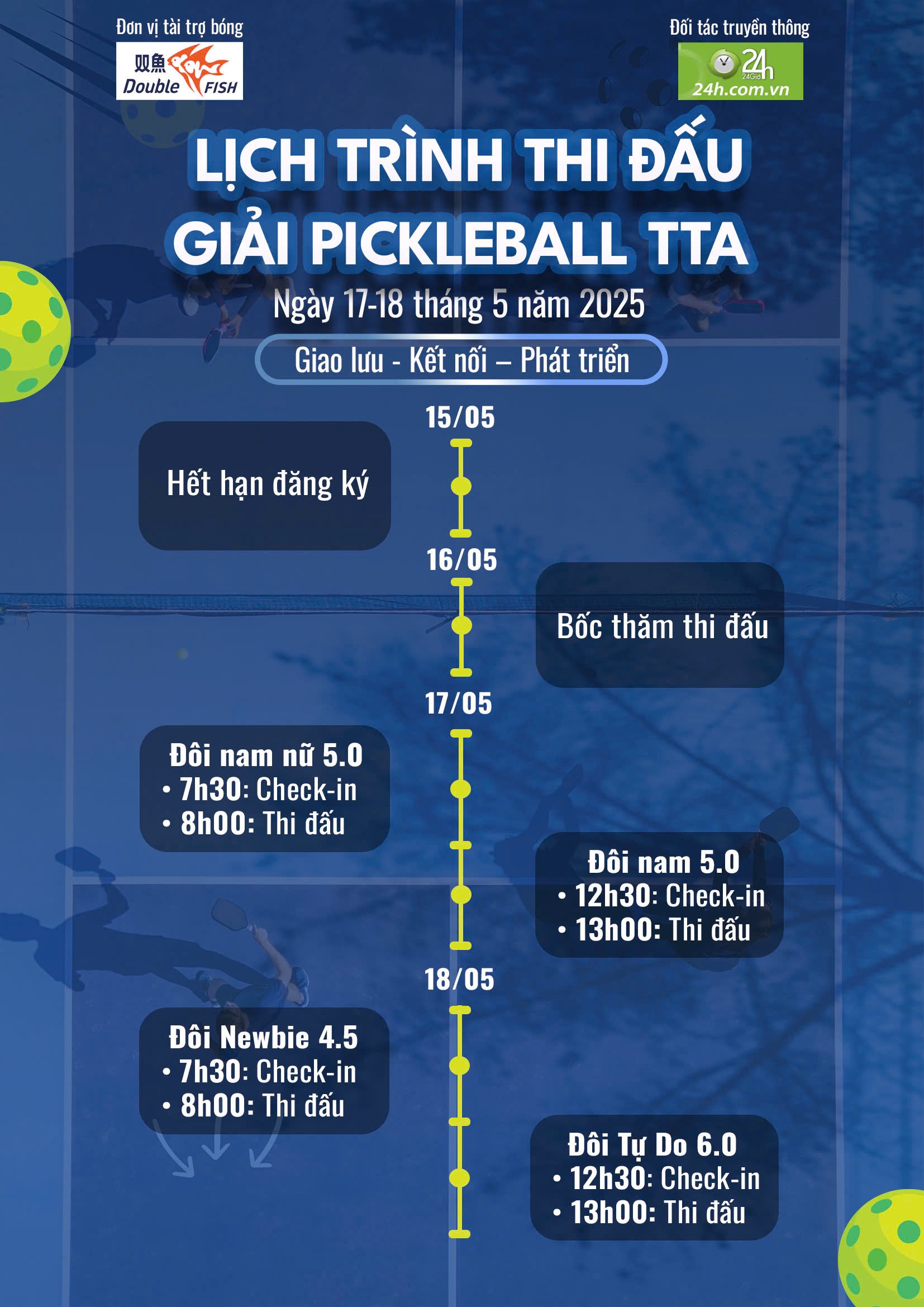 Mở cổng đăng ký giải Pickleball TTA 2025: Sân chơi chỉn chu và công bằng cho các tay vợt phong trào - 3