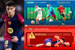 Barca  " vắt kiệt "  Pedri: Cày gần 5000 phút, dễ  " sập nguồn "  ở Siêu kinh điển