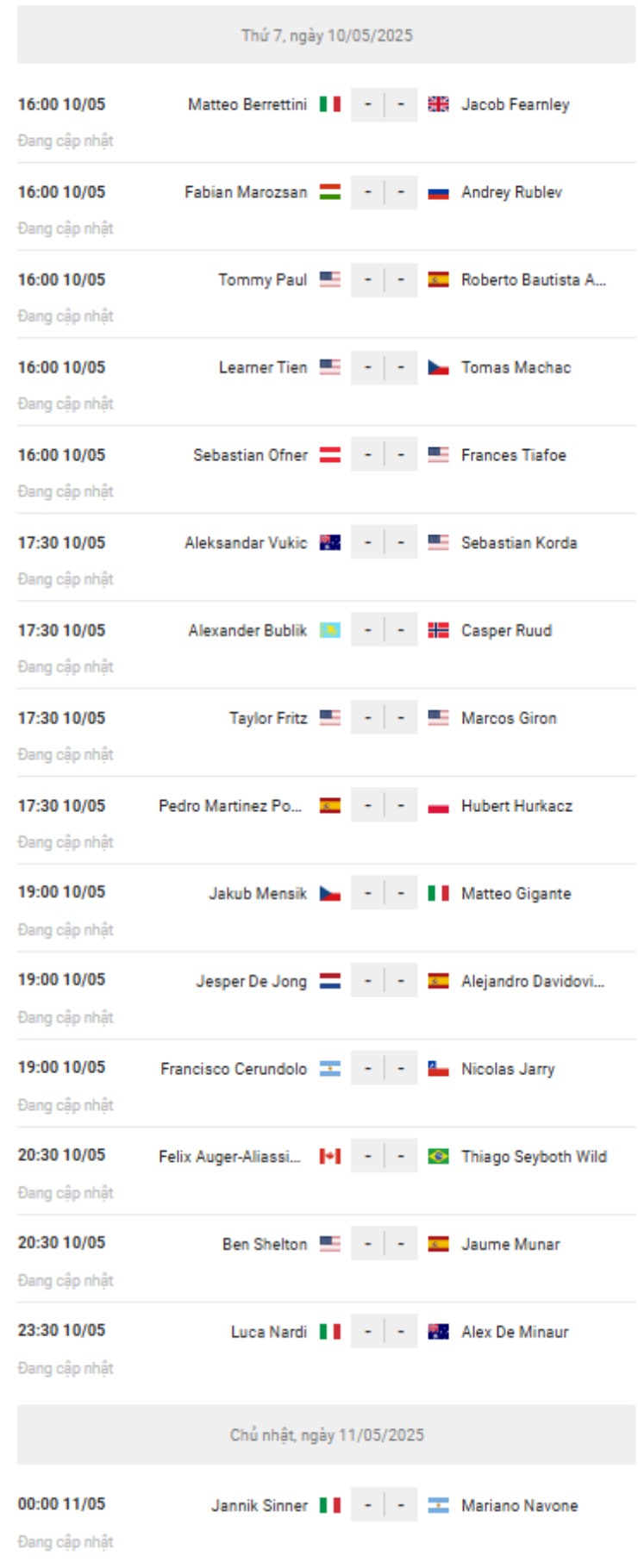 Trực tiếp tennis Rome Open ngày 4: Sinner tái xuất, sao gốc Việt Learner Tien gặp khó - 2