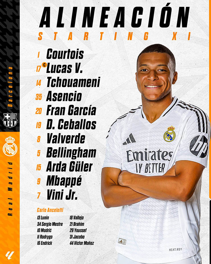 Trực tiếp bóng đá siêu kinh điển Barcelona - Real Madrid: Xuất sắc bảo vệ thành quả (Hết giờ) - 2