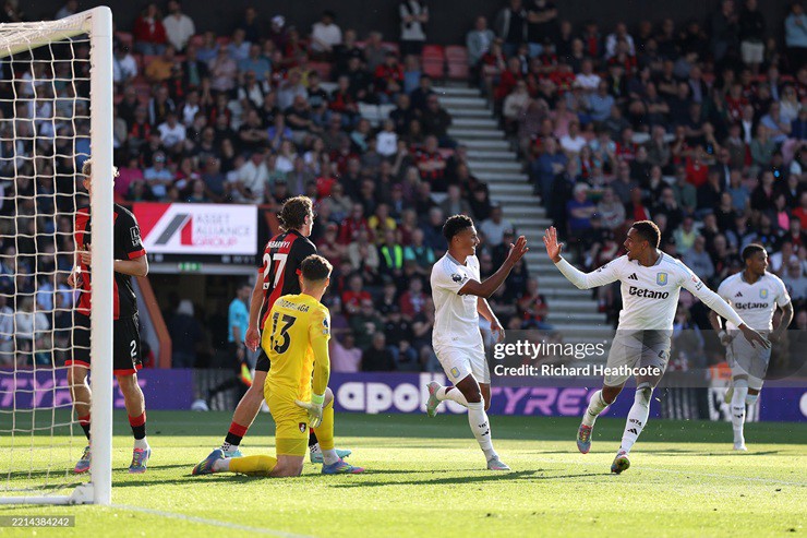 Watkins trở thành&nbsp;cầu thủ ghi nhiều bàn thắng nhất cho Aston Villa trong lịch sử Premier League