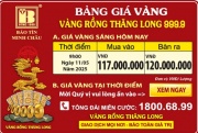Giá Vàng Rồng Thăng Long- Bảo Tín Minh Châu ngày 11.5.2025