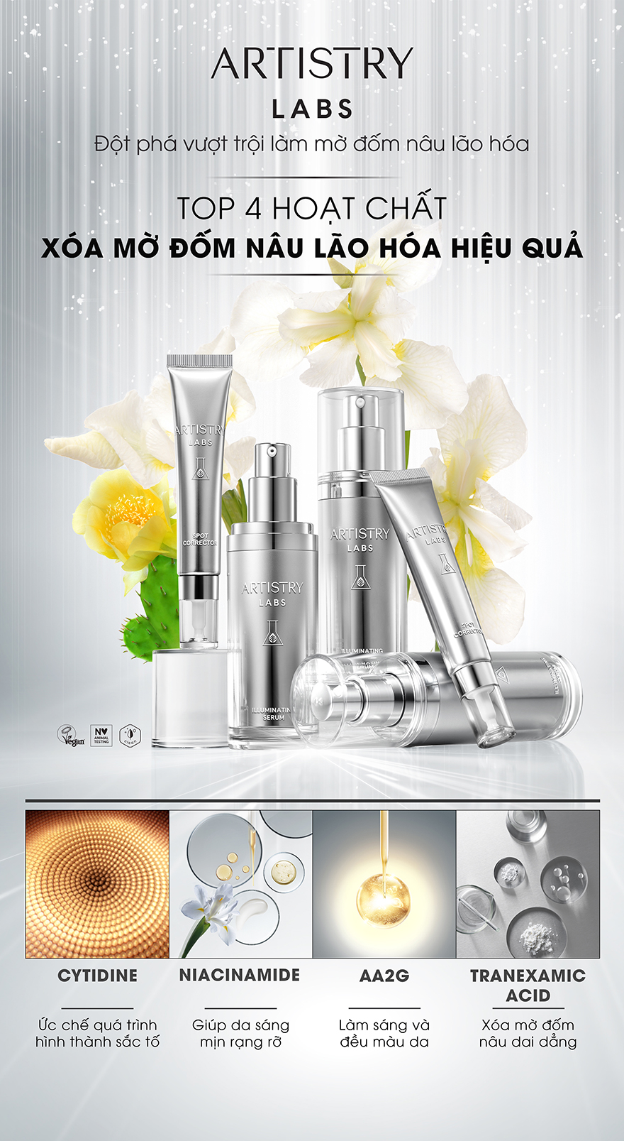 Hiệu quả làm mờ đốm nâu lão hóa mạnh mẽ của Artistry Labs Illuminating System đến từ việc kết hợp giữa khoa học hiện đại và dưỡng chất tự nhiên