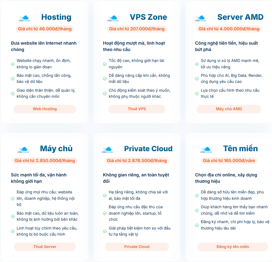 Các dịch vụ ZoneCloud cung cấp