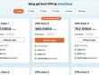 ZoneCloud - Nhà cung cấp dịch vụ lưu trữ web Hosting/VPS và Server chất lượng cao