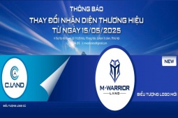 Công ty Cổ phần KD&ĐT BĐS C.LAND chuyển mình thành M.WARRIOR: Hành trình “Thay diện mạo – Đổi tầm vóc”