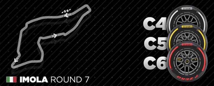 Lốp C6 sẽ ra mắt tại Imola