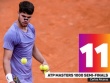 "Trai tài gái sắc" lập kỷ lục ở Rome Open: Đẳng cấp Alcaraz, chấn động Qinwen Zheng