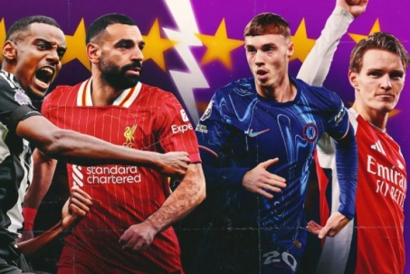 Kết quả BÓNG ĐÁ giải Ngoại Hạng Anh 2025/2026 mới nhất