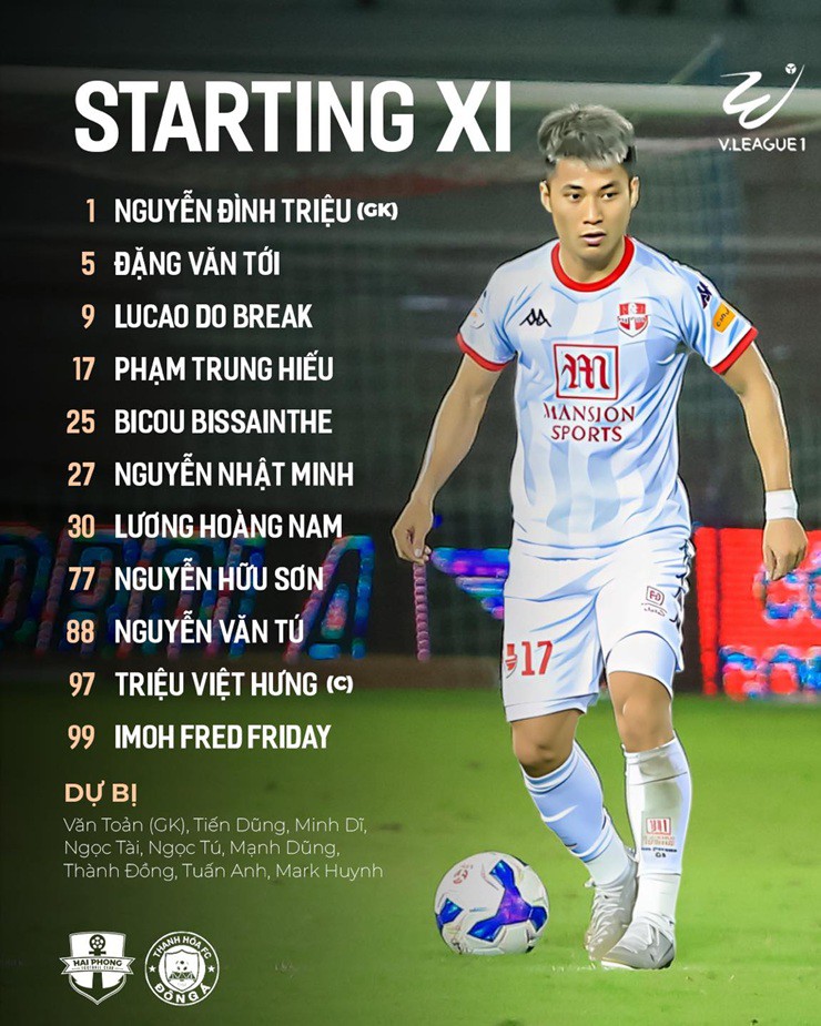Trực tiếp bóng đá Hải Phòng - Thanh Hóa: Không có thêm bàn thắng (V-League) (Hết giờ) - 3